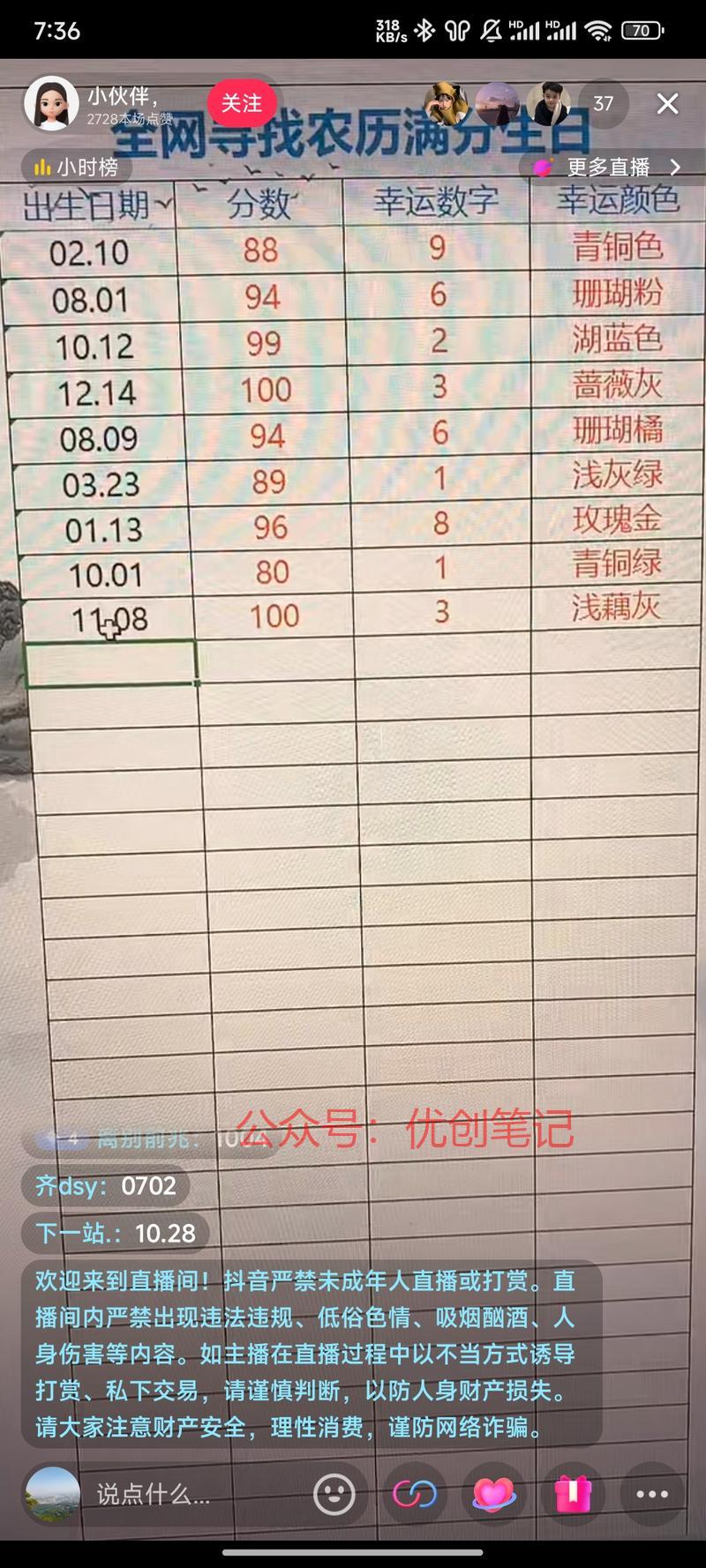 抖音直播间，寻找满分姓名…#情报-搞钱线报📢论坛-网创交流-优创圈
